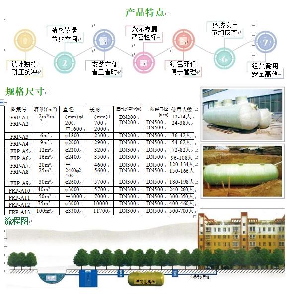 宜章玻璃钢化粪池