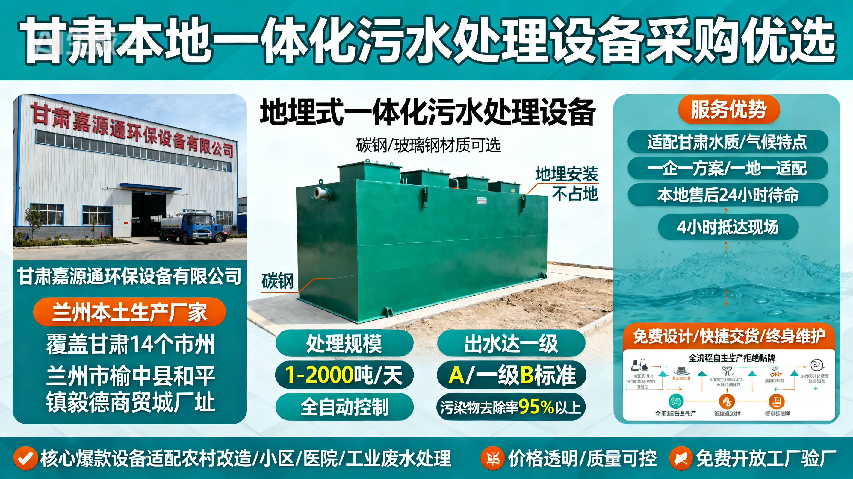 甘肃采购宜章一体化宜章污水处理设备_优先选本地生产厂家_直...式解决甘肃污水处理需求_选本地实体厂家_靠谱有保障.jpeg